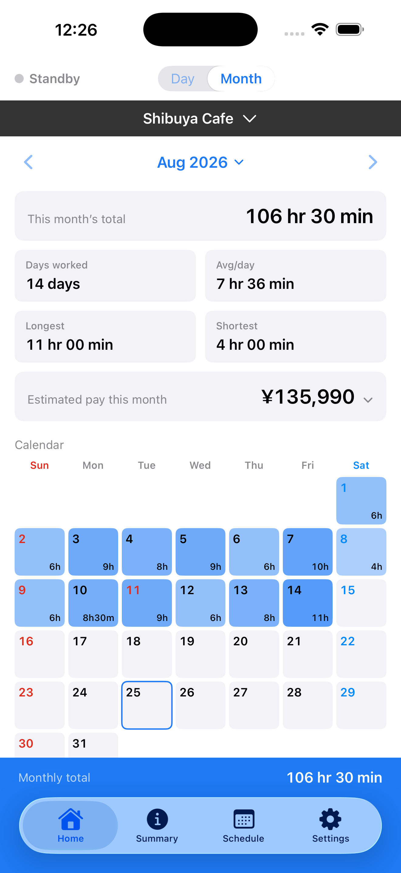 Monthly records with sample data. Pay estimates are shown with Pro enabled.